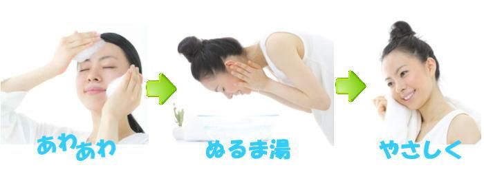 洗顔,泡,ぬるま湯,やさしく