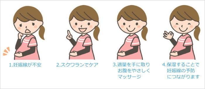 妊娠線,予防,保湿